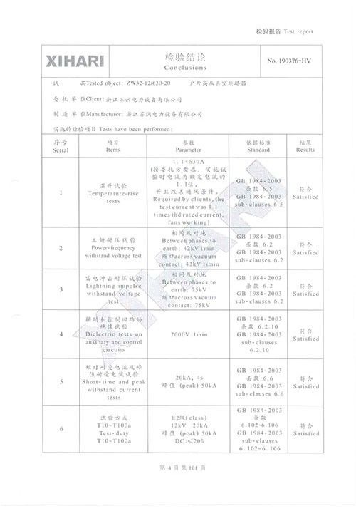 ZW32-12 检验报告-2